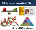 320-essential-powerpoint-charts-banner.jpg