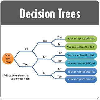 Decision Tree Chart Template