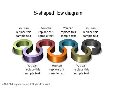 S Shaped Flow Diagram