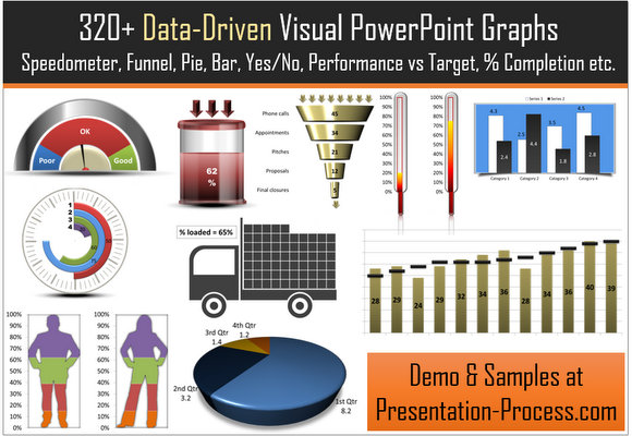PowerPoint Graphs Pack