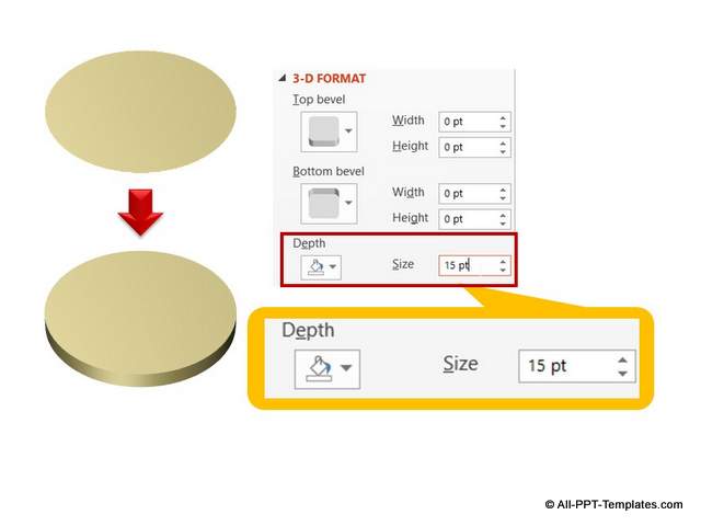 Adding depth to 3D circle