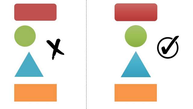 Aligning dissimilar Shapes