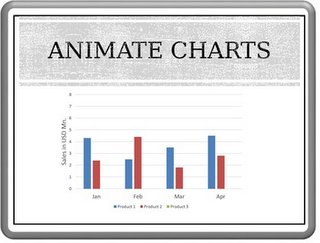 Animate charts