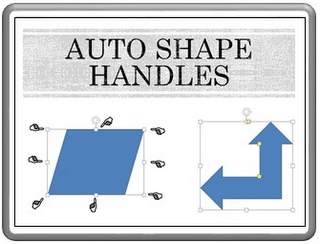 Manipulate with Handles in Auto Shapes