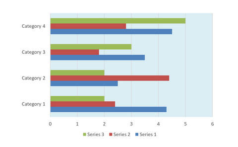 Nudge Bar Chart in PowerPoint