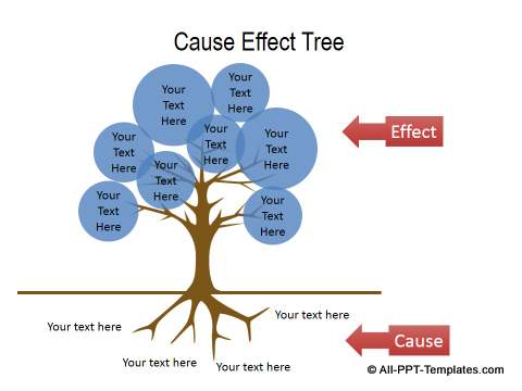 PowerPoint Creative Cause Effect Diagrams