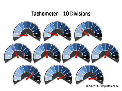 Tachometer Infographic