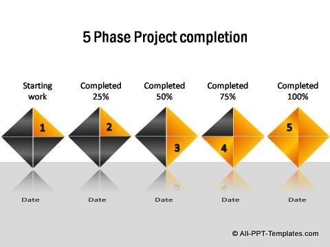PowerPoint infographic Phases