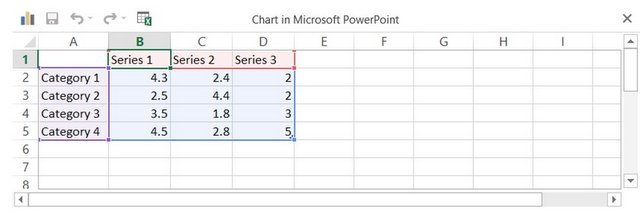 Data Worksheet in PowerPoint