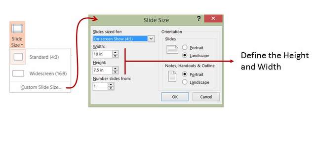 Define PowerPoint Slide Height and Width