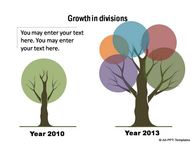 Tree metaphor showing timeline of growth