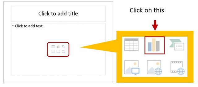 Insert PowerPoint Chart