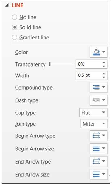 PowerPoint Line Menu