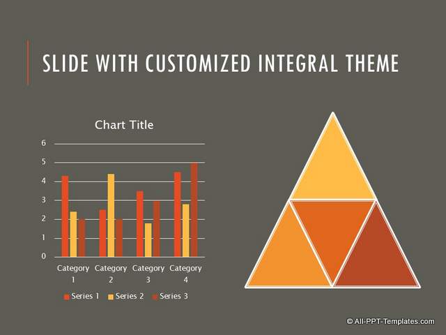 Content slide after cutsomization