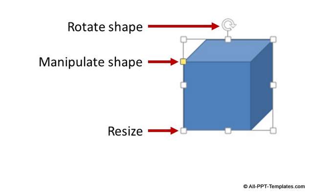 Manipulate PowerPoint Auto Shapes