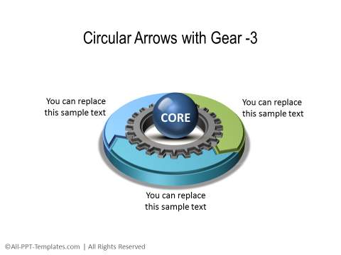 3D Core Diagram with arrows