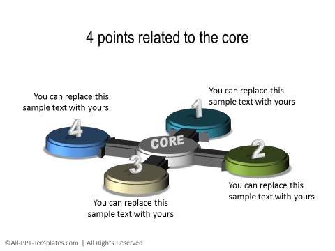 PowerPoint 3D Core 23