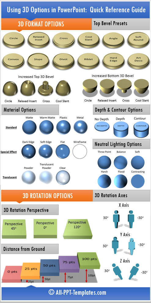 PowerPoint 3D options Infographic