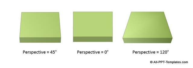 Examples of 3D perspectives