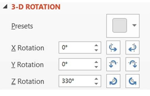 PowerPoint 3D Rotation Menu