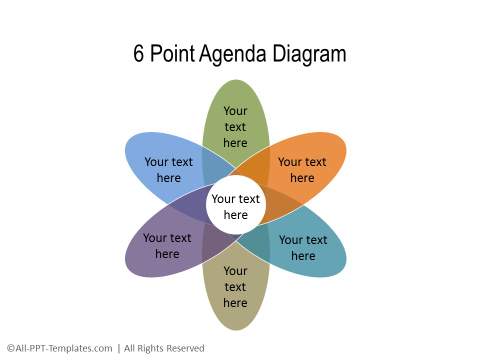 PowerPoint Agenda 26
