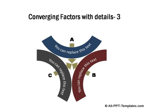3 sets of converging factors with details