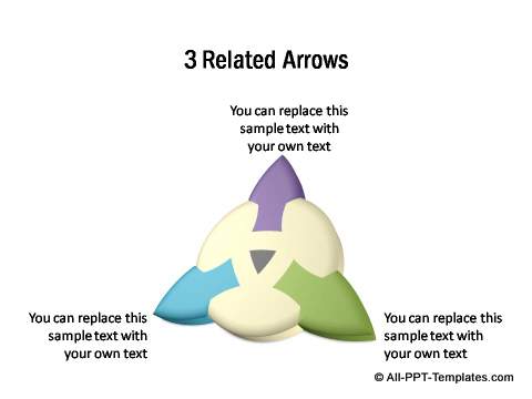 3 related arrows in 3D perspective