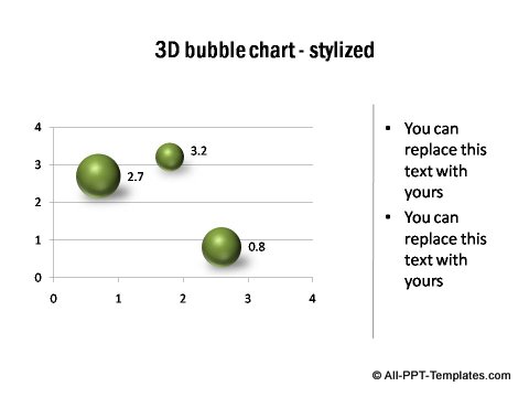 PowerPoint Bubble Chart 01