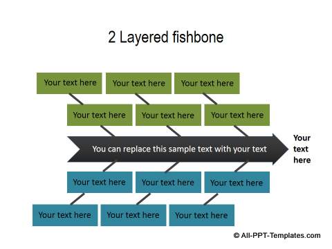 PowerPoint Cause Effect Diagram