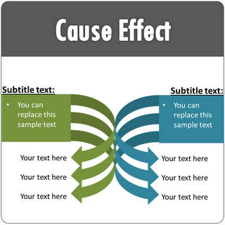 structuring your presentation on cause and effect