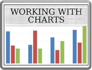 Working With PowerPoint Charts