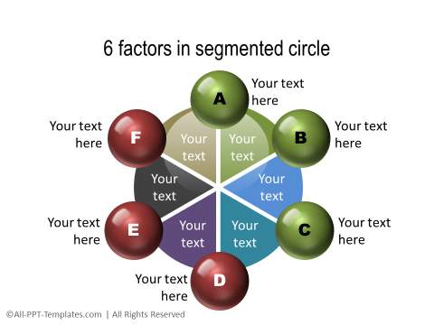 6 Factors segmented circle