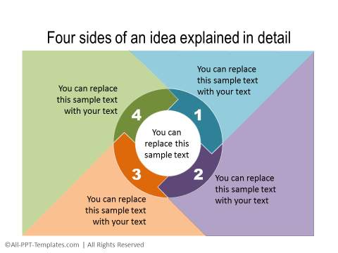 Circular Flow Chart Template