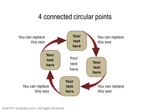 PowerPoint Circular Flow 27