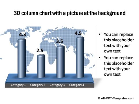 PowerPoint Graphs Data Driven