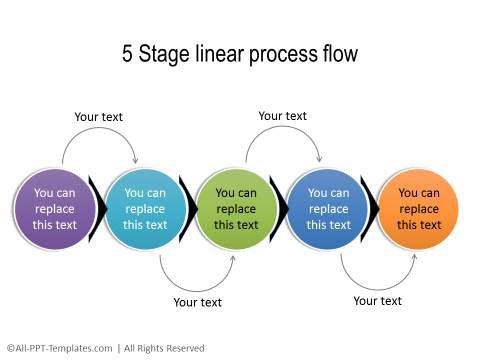 PowerPoint Creative Process Flow 02