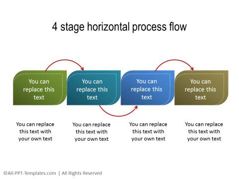 PowerPoint Creative Process Flow 03