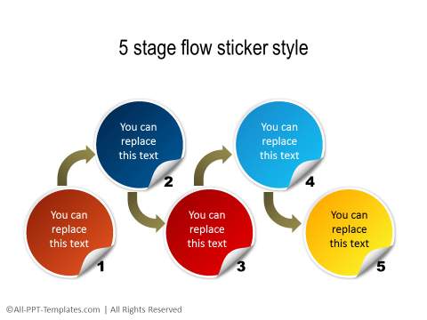 PowerPoint Creative Process Flow 12