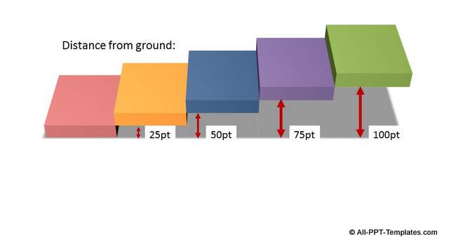 Steps with Distance from ground setting