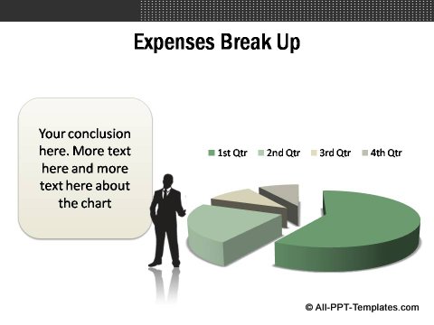 Market Evaluation Expenses Data Driven Pie chart