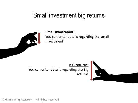 Finance Basics