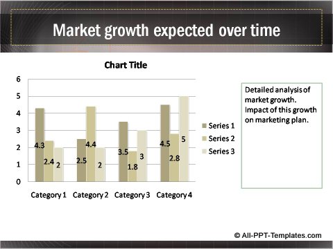 Business Growth Data Driven column chart