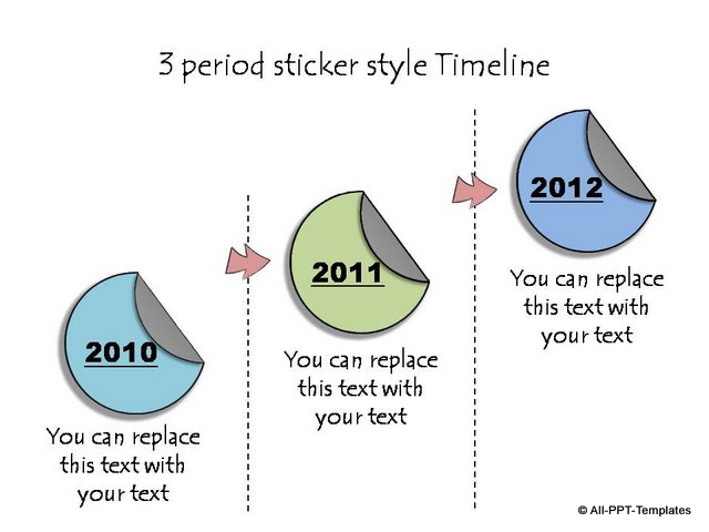 3 period sticker style timeline