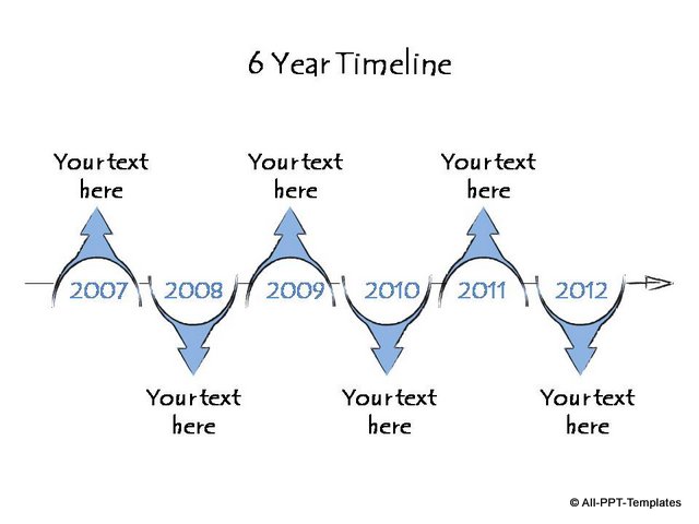 Hand drawn timeline with 6 years shown as curved arrows