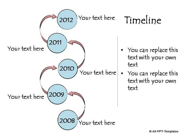 Hand drawn timeline with curved arrows linking time periods