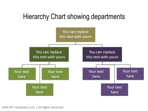 what is presentation hierarchy