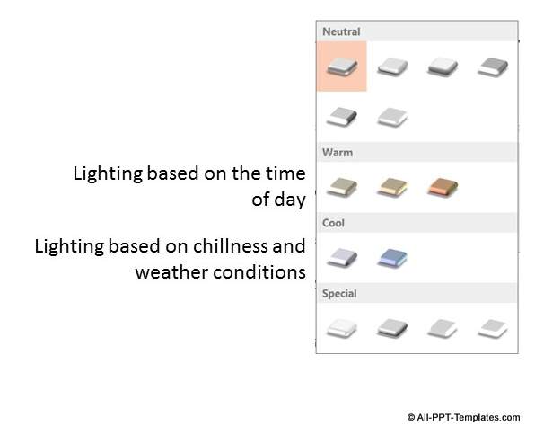 PowerPoint Lighting Options Menu