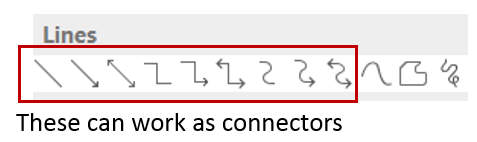 PowerPoint Lines from Autoshapes Menu
