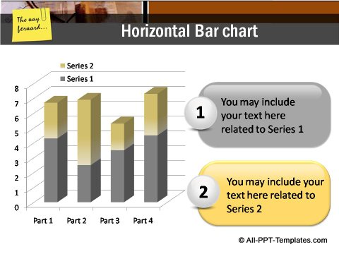 Market Condition Horizontal Bar Chart