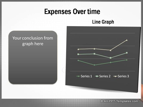 Market Growth Line Graph showing expenses